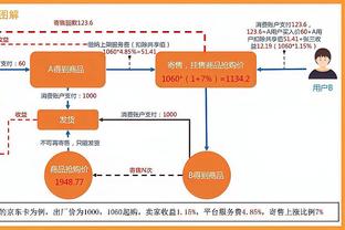 必威体育如何